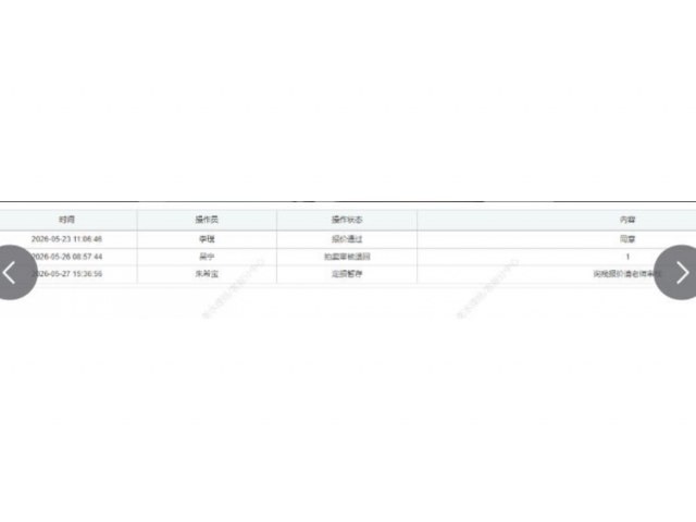 广汽传祺传祺GS3