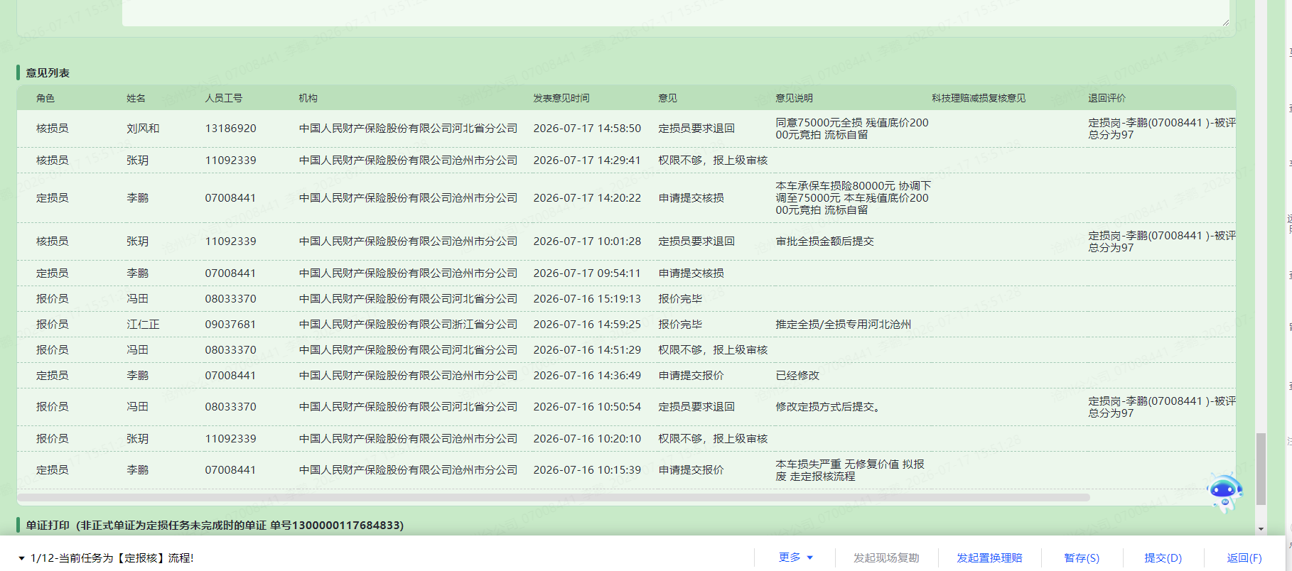东风系列