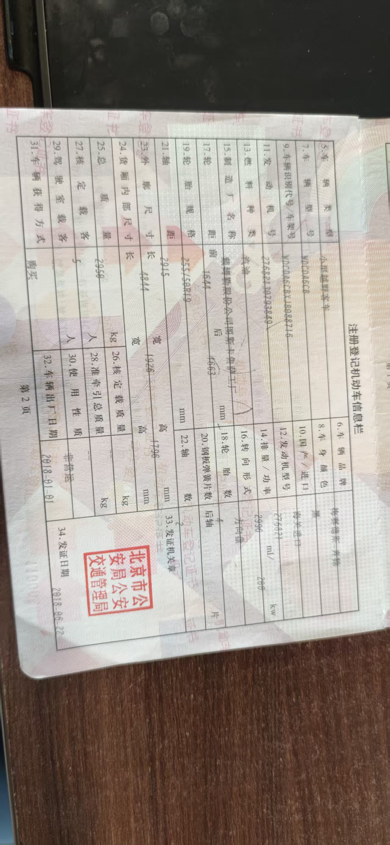 GLE CLASS-GLE级（2015-2019）